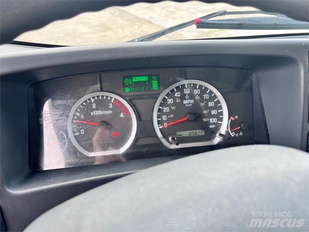 Isuzu NRR Camiones caja cerrada
