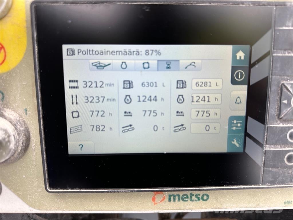 Metso ST 2.3 Machacadoras