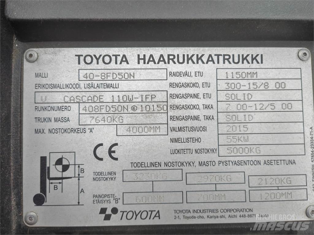 Toyota 40-8FD50N Carretillas diesel