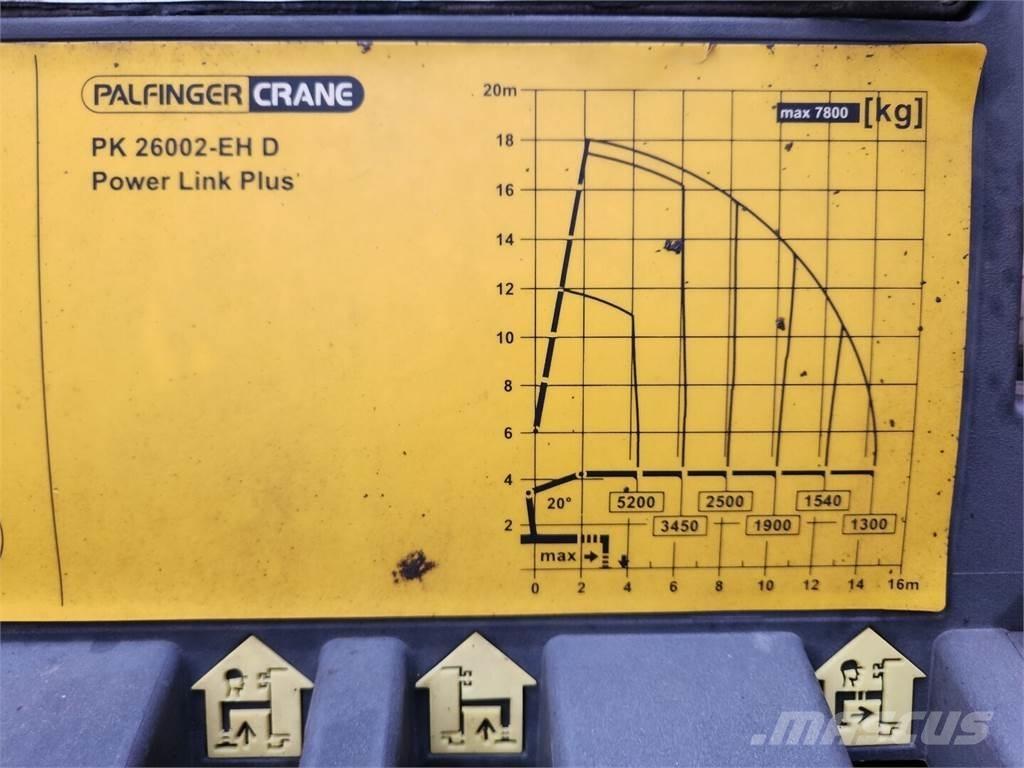 Volvo FMX 6x2 Camiones grúa