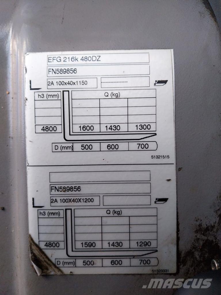 Jungheinrich EFG 216k Carretillas de horquilla eléctrica