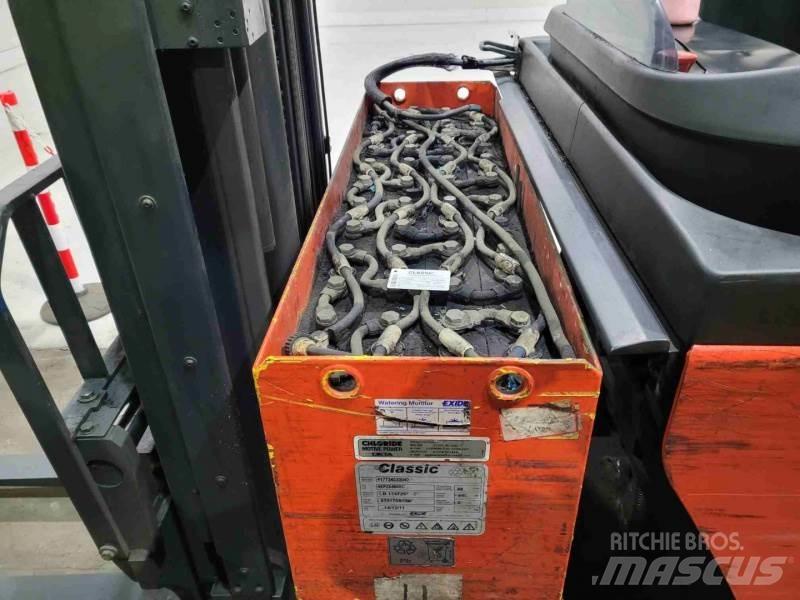 Linde R14-01 Carretillas retráctiles