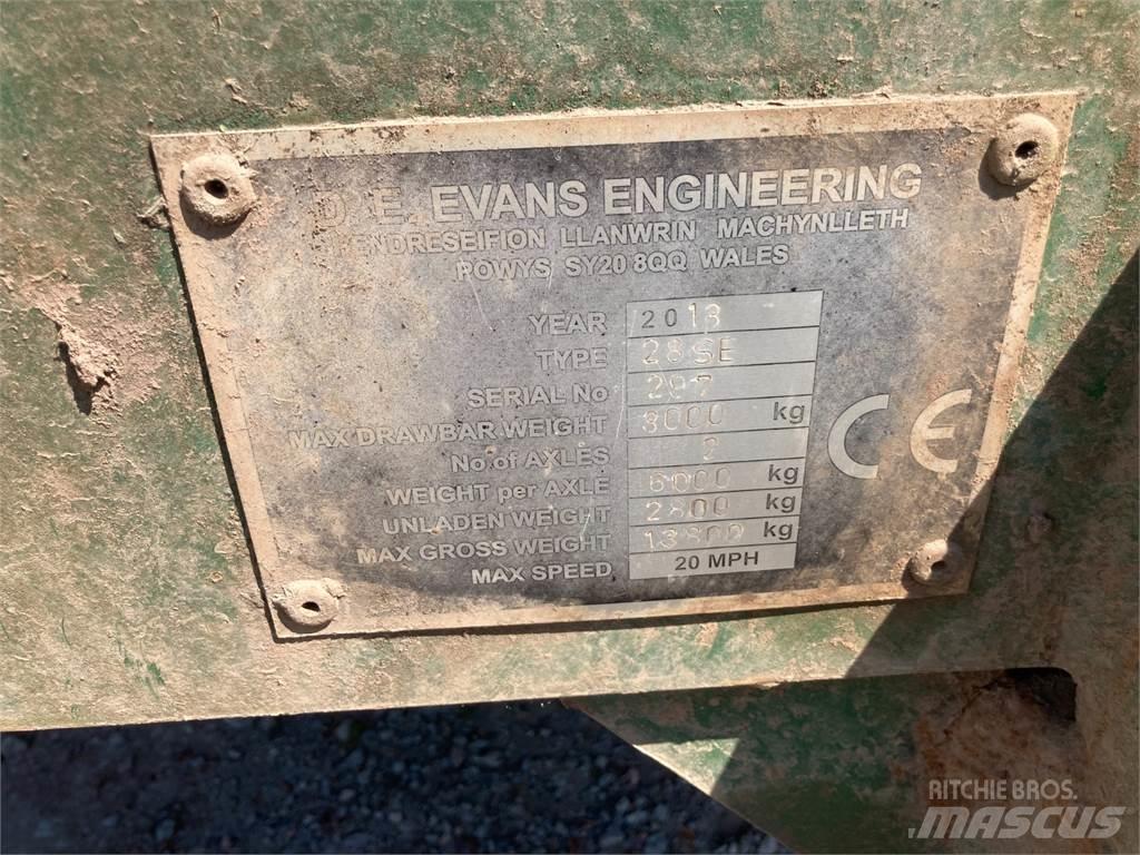 Evans  Otros remolques