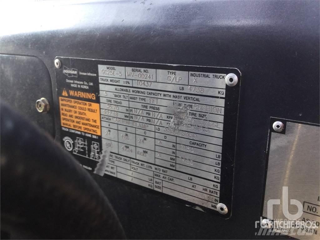 Doosan GC25E-5 Carretillas diesel