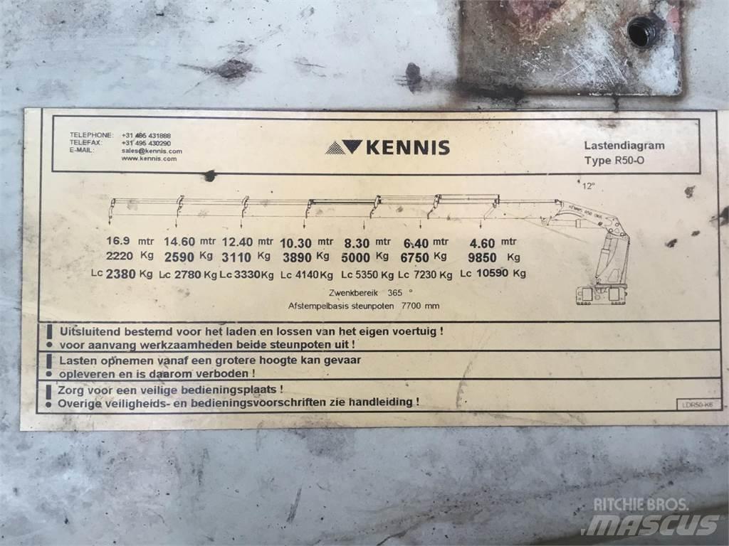 Kennis HYVA R50-O Piezas y equipos para grúas