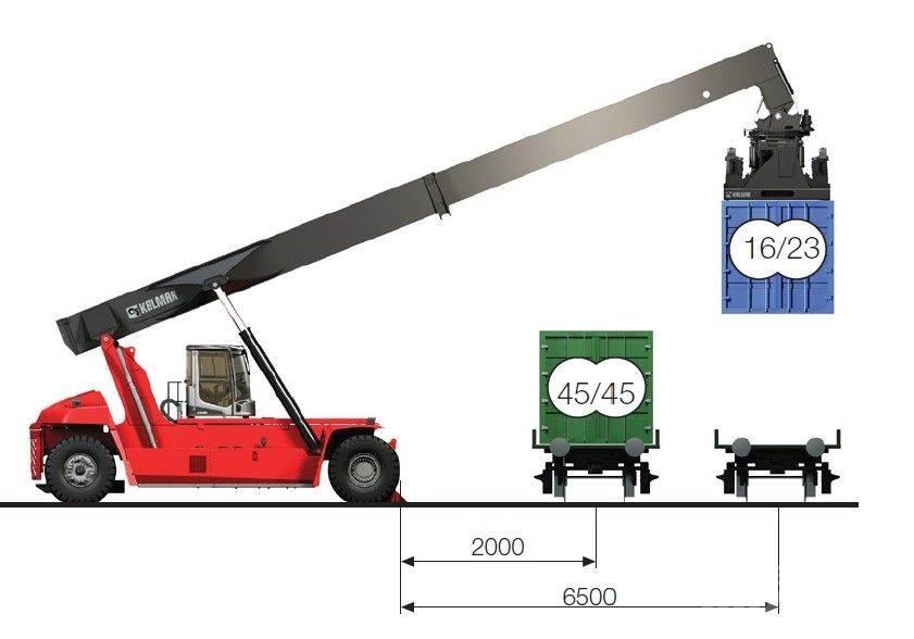 Kalmar DRG450-65C5XS Manipulador de contenedores