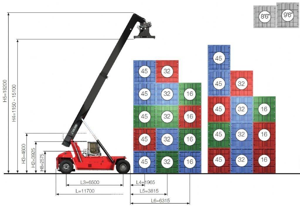 Kalmar DRG450-65S5 Manipulador de contenedores