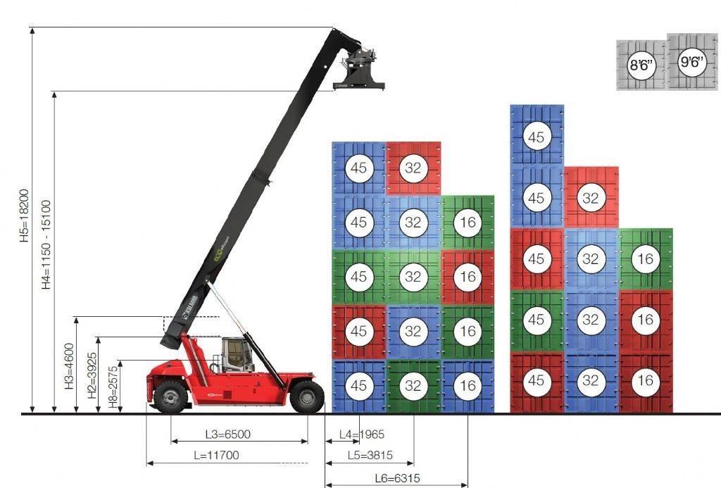 Kalmar DRG450-65S5E Manipulador de contenedores