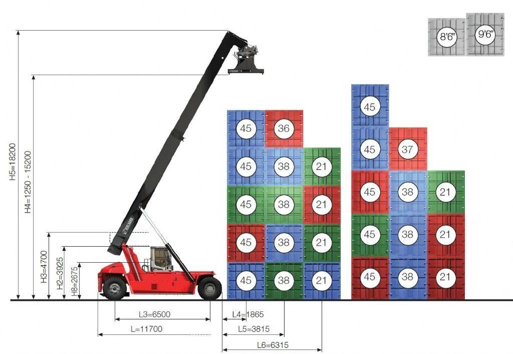 Kalmar DRG450-65S5X Manipulador de contenedores
