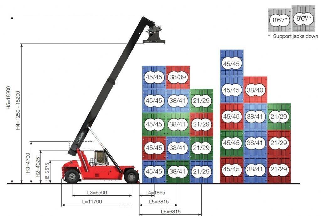 Kalmar DRG450-65S5XS Manipulador de contenedores