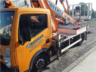 Multitel MT 182 EX (01315)