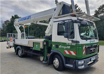 Ruthmann T 330