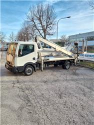 Multitel MX 250