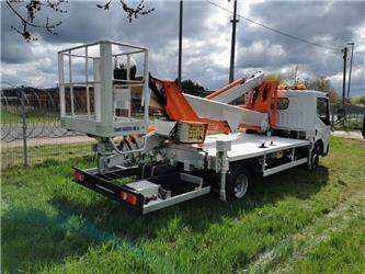 Multitel MX250
