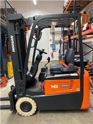 Doosan B16R-7