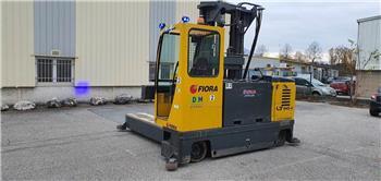 Fiora LT60F