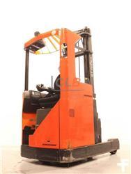 BT RRE 140 M