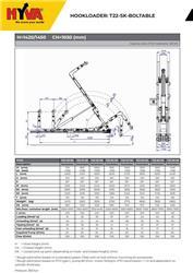 Hyva Titan 22-62-SK