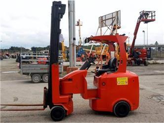 Flexi HILOAD 1250AC