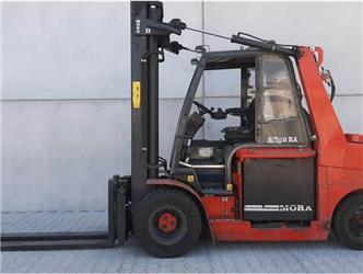 Mora EP70RA