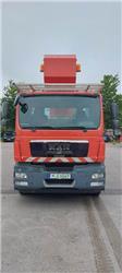 Palfinger TKA 35 KS / MAN TGM 18.250 4X2 BB