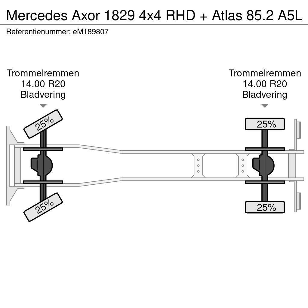 Mercedes-Benz Axor 1829 4x4 RHD + Atlas 85.2 A5L Camiones plataforma