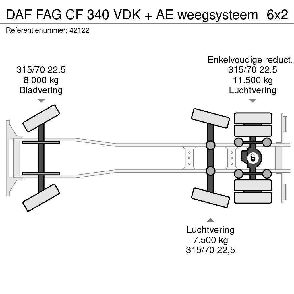 DAF FAG CF 340 VDK + AE weegsysteem Camiones de basura