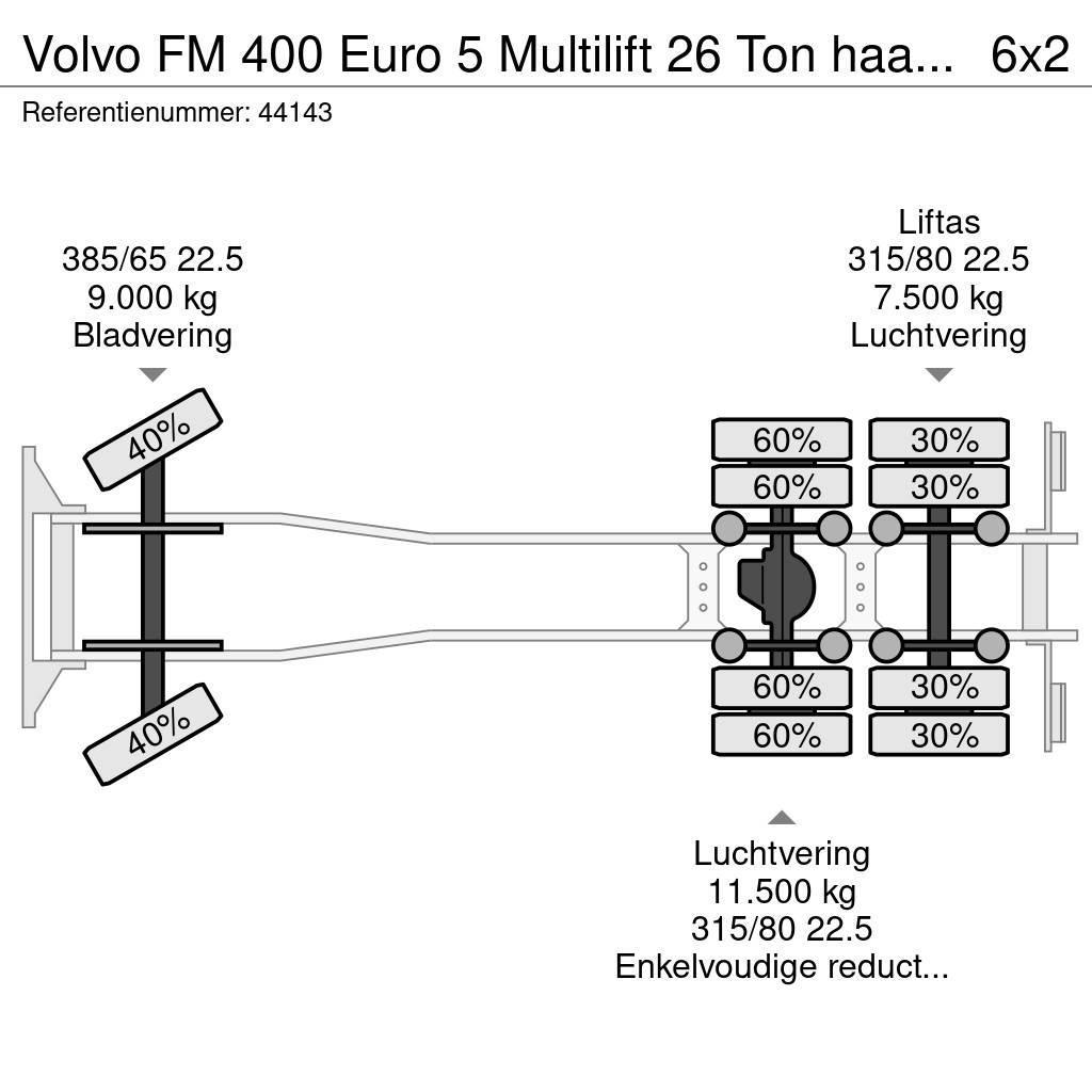 Volvo FM 400 Euro 5 Multilift 26 Ton haakarmsysteem Camiones polibrazo