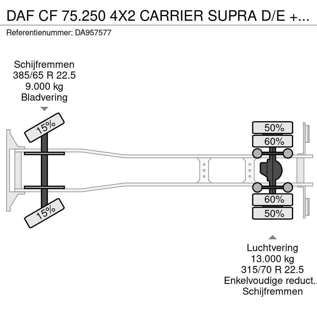 DAF CF 75.250 4X2 CARRIER SUPRA D/E + DHOLLANDIA Isotermos y frigoríficos