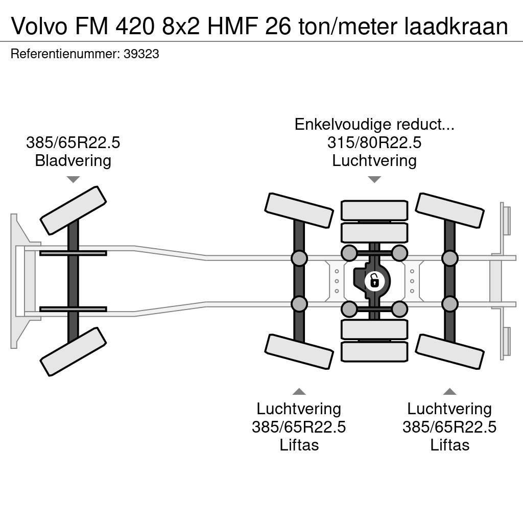 Volvo FM 420 8x2 HMF 26 ton/meter laadkraan Camiones polibrazo
