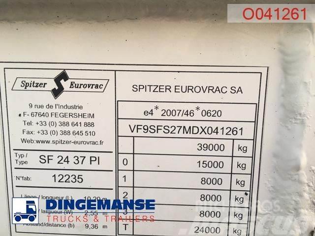 Spitzer Powder tank alu 37 m3 / 1 comp Semirremolques cisterna