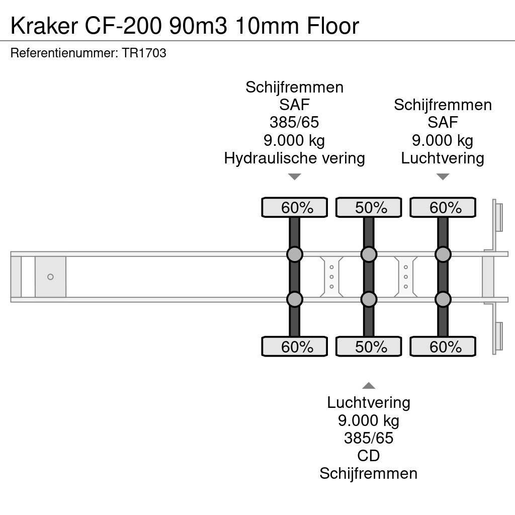 Kraker CF-200 90m3 10mm Floor Cajas de piso oscilante