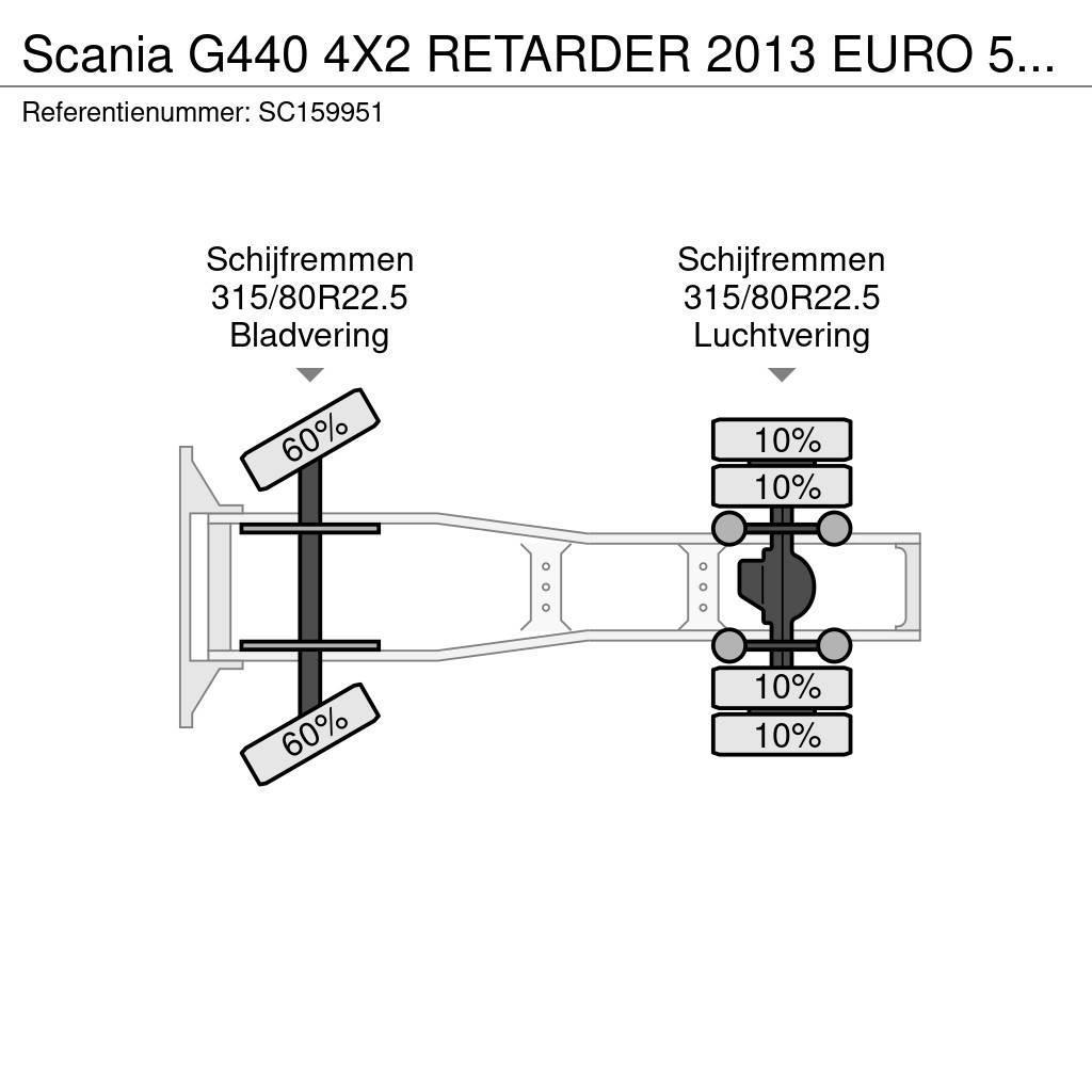 Scania G440 4X2 RETARDER 2013 EURO 5 HYDRAULIC MANUAL Cabezas tractoras