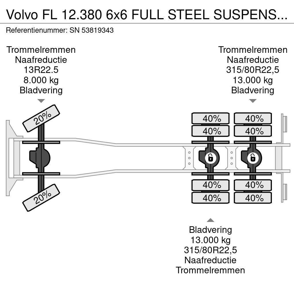Volvo FL 12.380 6x6 FULL STEEL SUSPENSION MEILLER KIPPER Camiones bañeras basculantes o volquetes