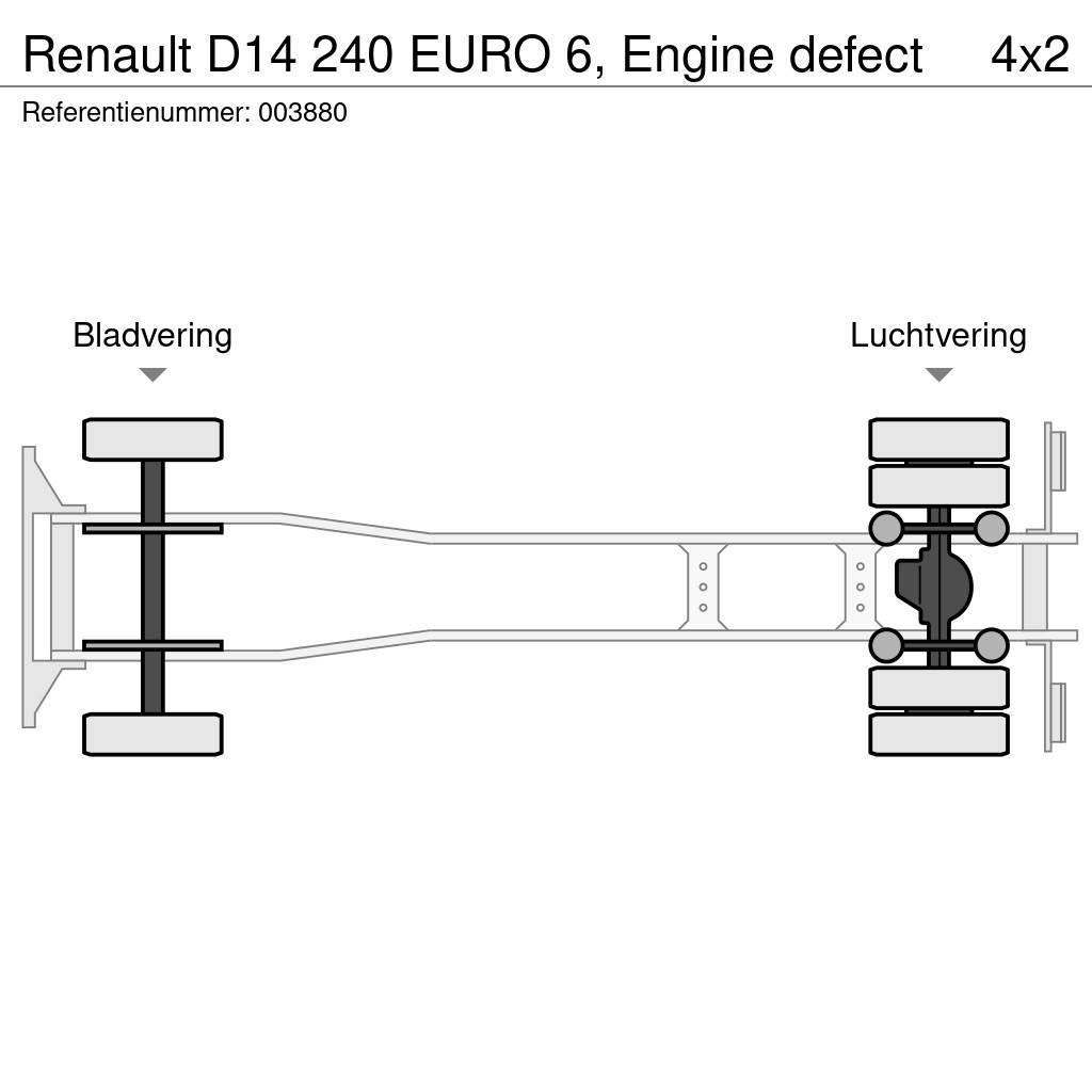 Renault D14 240 EURO 6, Engine defect Camiones caja cerrada