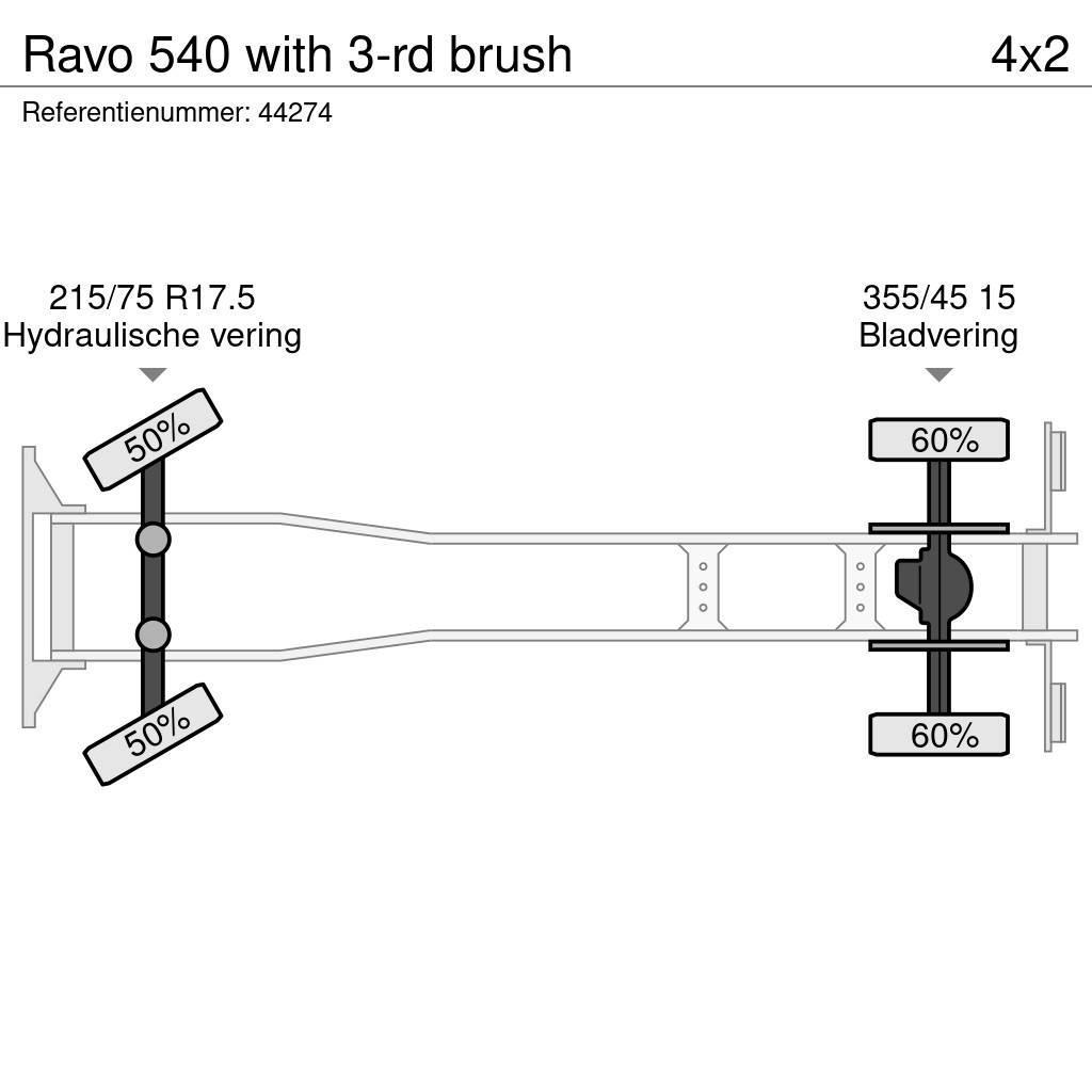 Ravo 540 with 3-rd brush Otros tipos de vehículo de asistencia