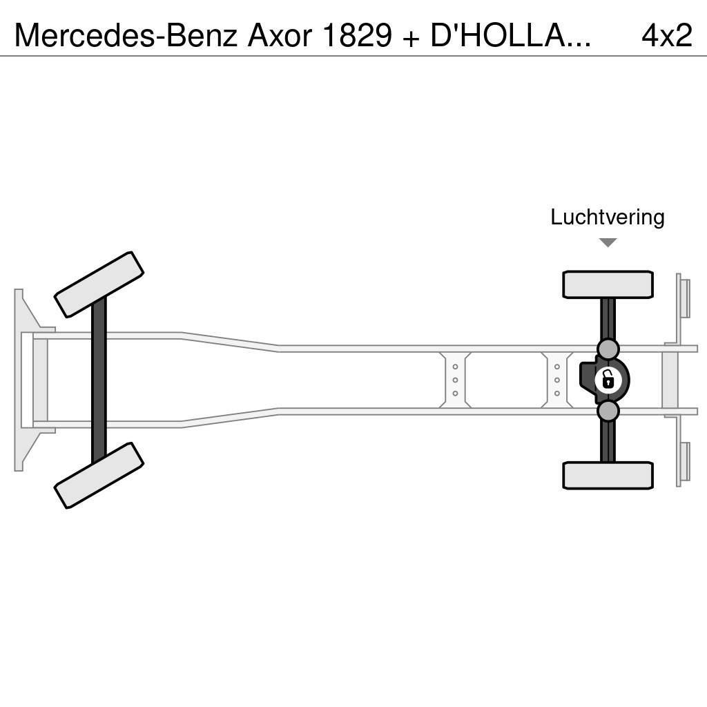 Mercedes-Benz Axor 1829 + D'HOLLANDIA 2000 KG Camiones caja cerrada