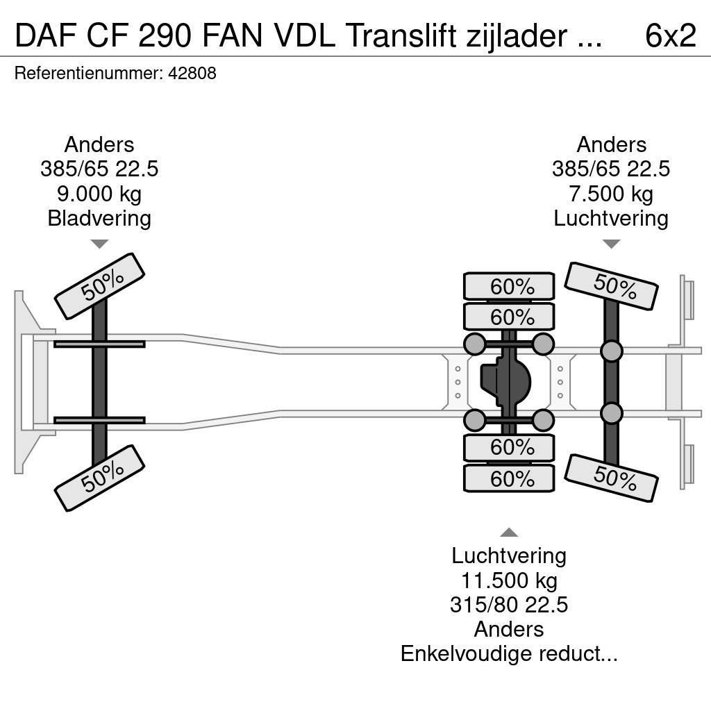 DAF CF 290 FAN VDL Translift zijlader Just 73.584 km! Camiones de basura