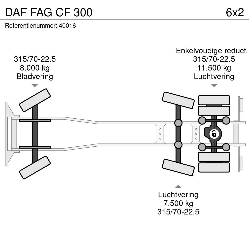 DAF FAG CF 300 Camiones de basura