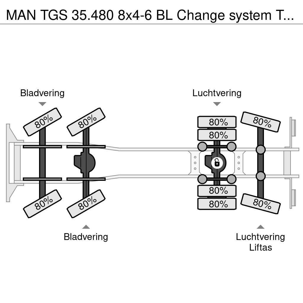 MAN TGS 35.480 8x4-6 BL Change system Tipper/Platform Camiones caja cerrada