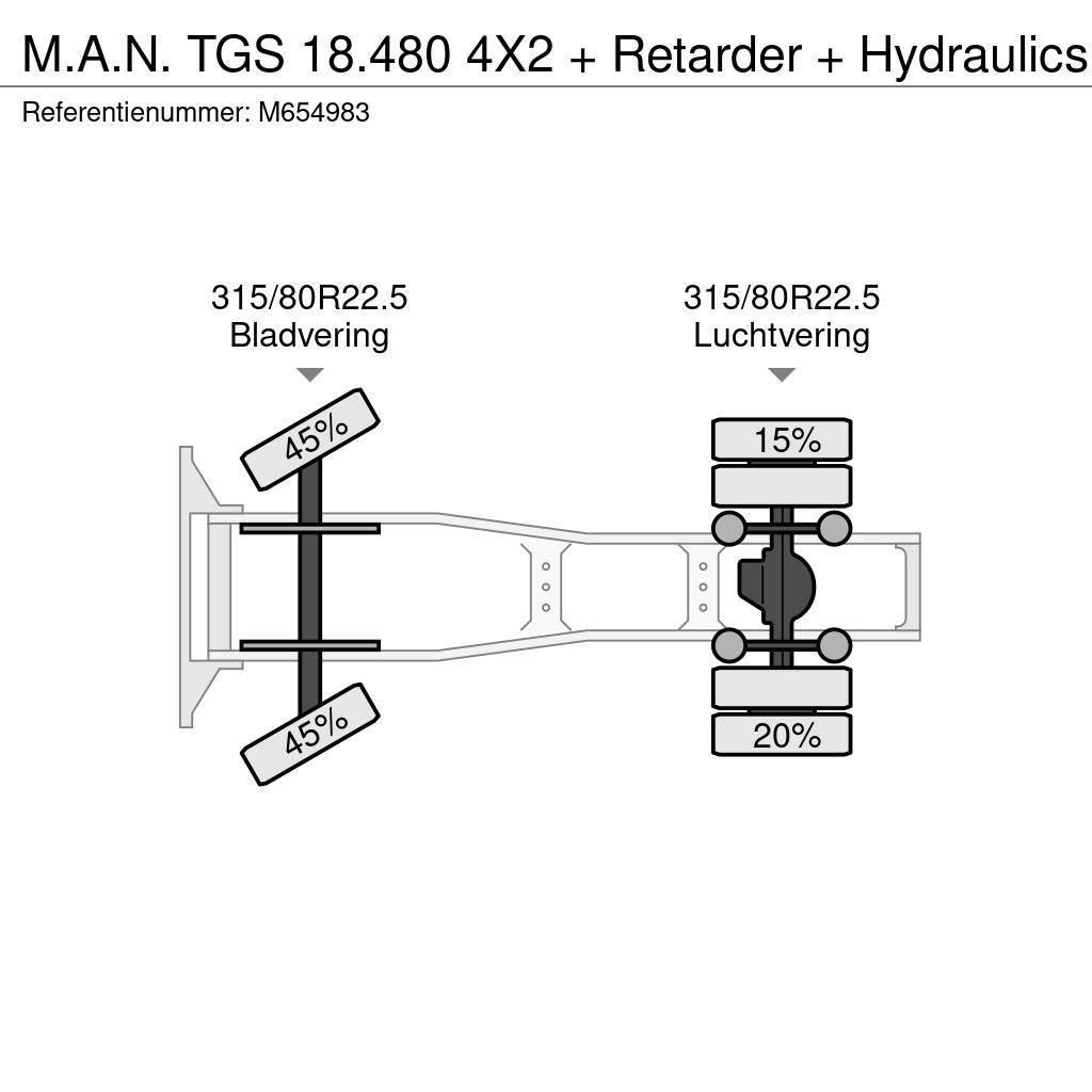 MAN TGS 18.480 4X2 + Retarder + Hydraulics Cabezas tractoras