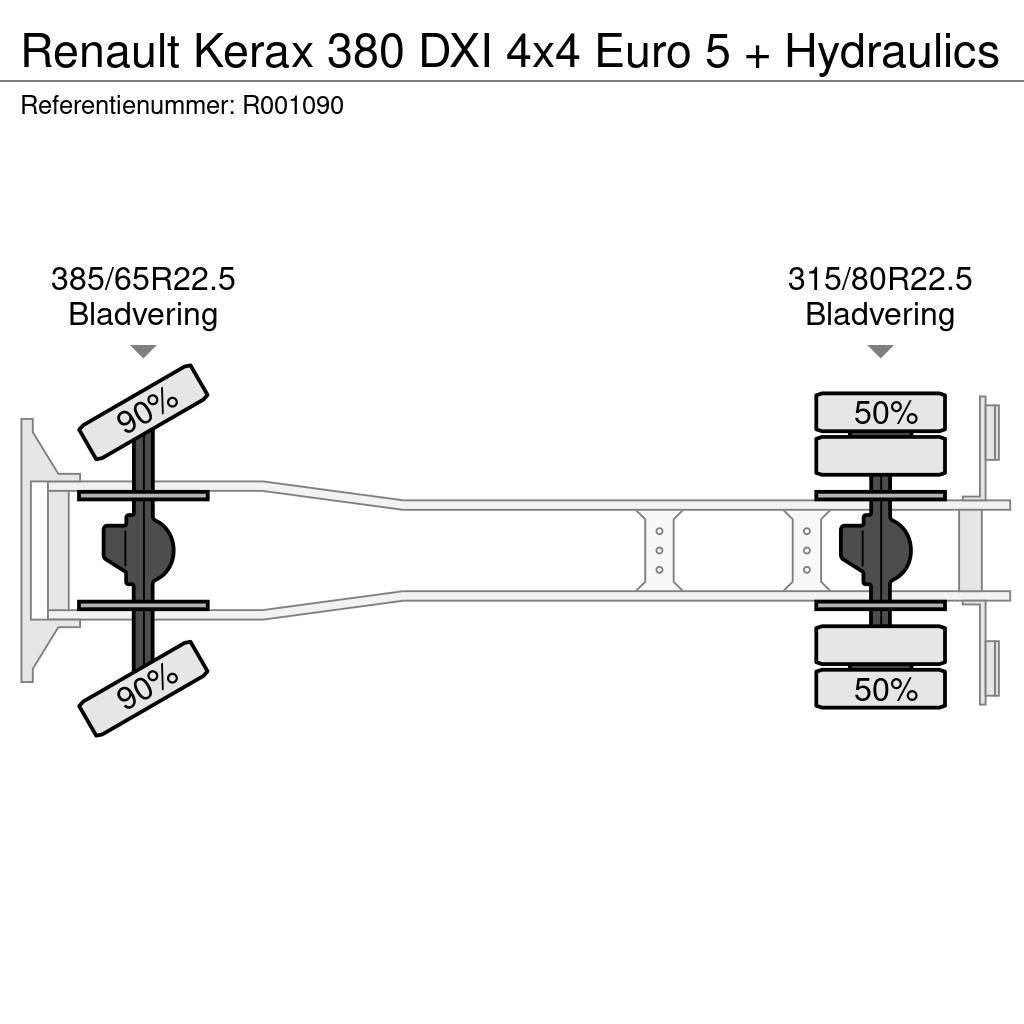 Renault Kerax 380 DXI 4x4 Euro 5 + Hydraulics Camiones plataforma