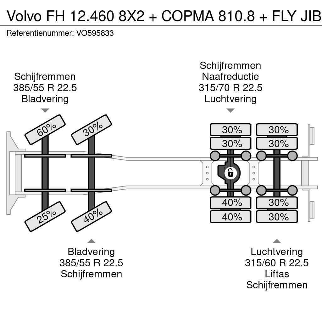Volvo FH 12.460 8X2 + COPMA 810.8 + FLY JIB Camiones plataforma