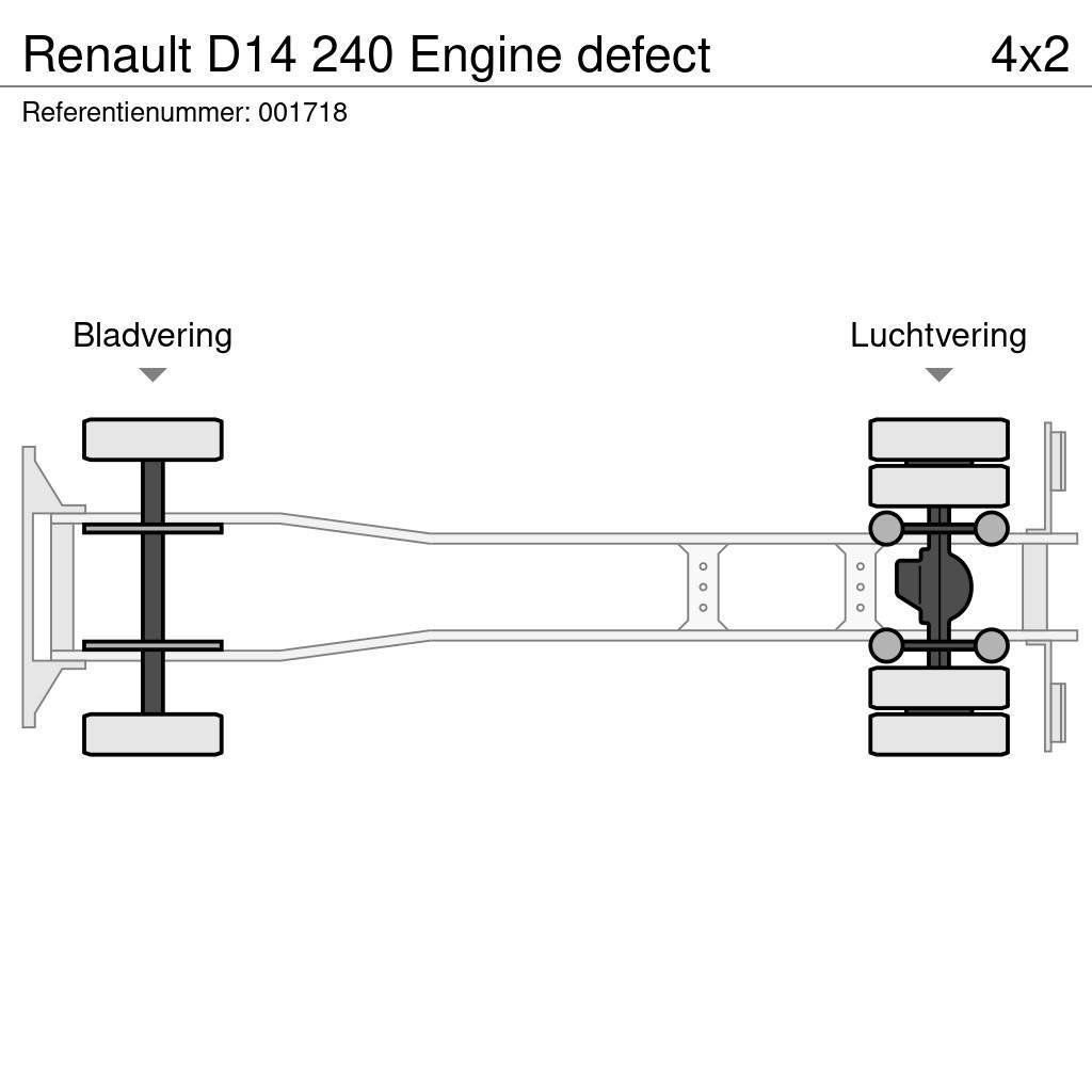 Renault D14 240 Engine defect Camiones caja cerrada