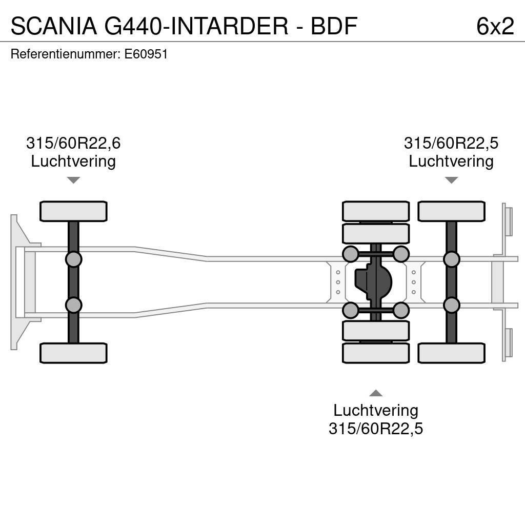 Scania G440-INTARDER - BDF Camiones con gancho