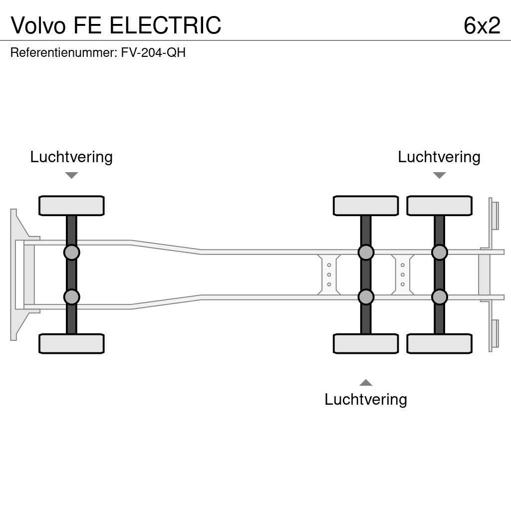 Volvo FE ELECTRIC Camiones plataforma