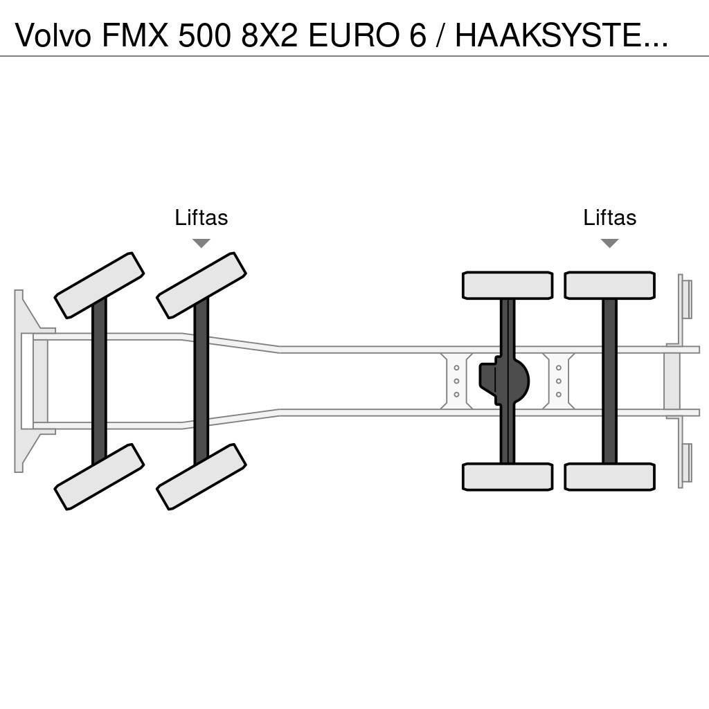 Volvo FMX 500 8X2 EURO 6 / HAAKSYSTEEM / PERFECT CONDITI Camiones polibrazo