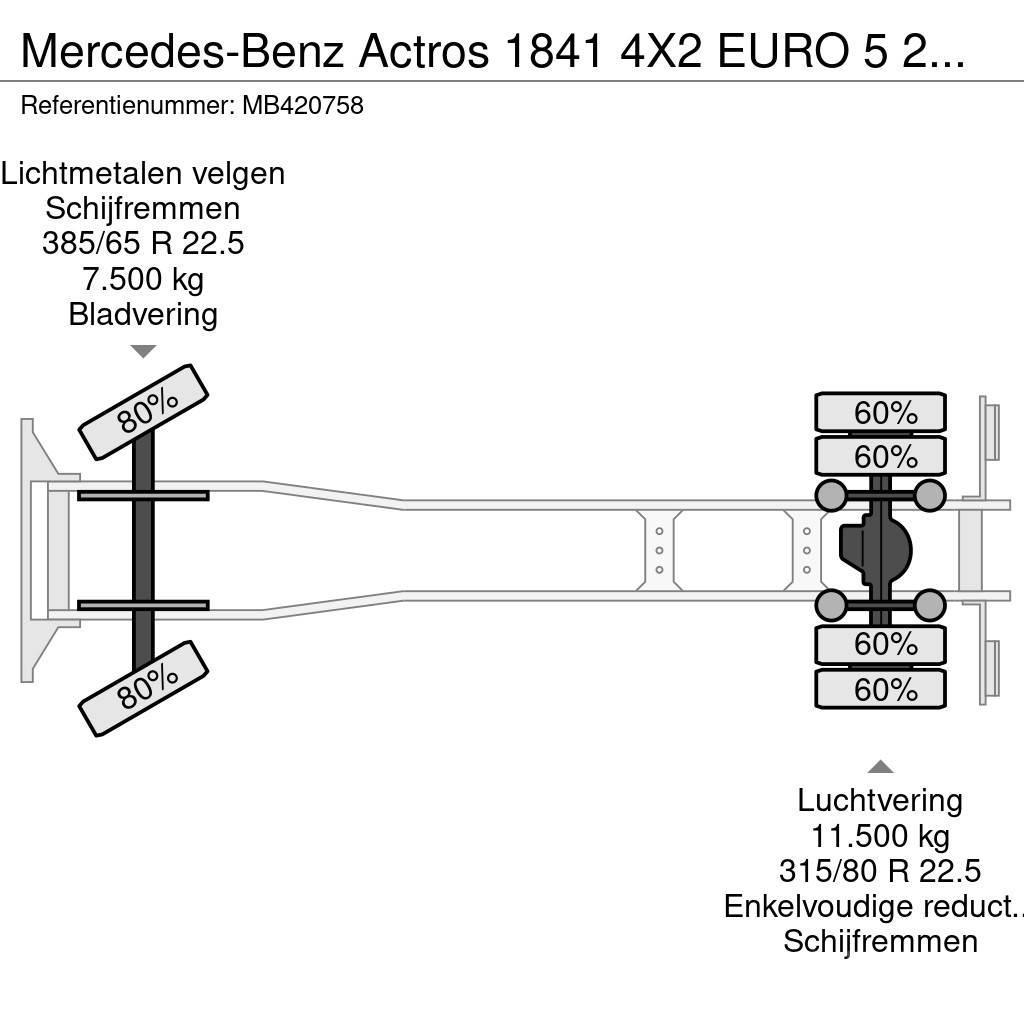 Mercedes-Benz Actros 1841 4X2 EURO 5 249.088km Camiones caja cerrada