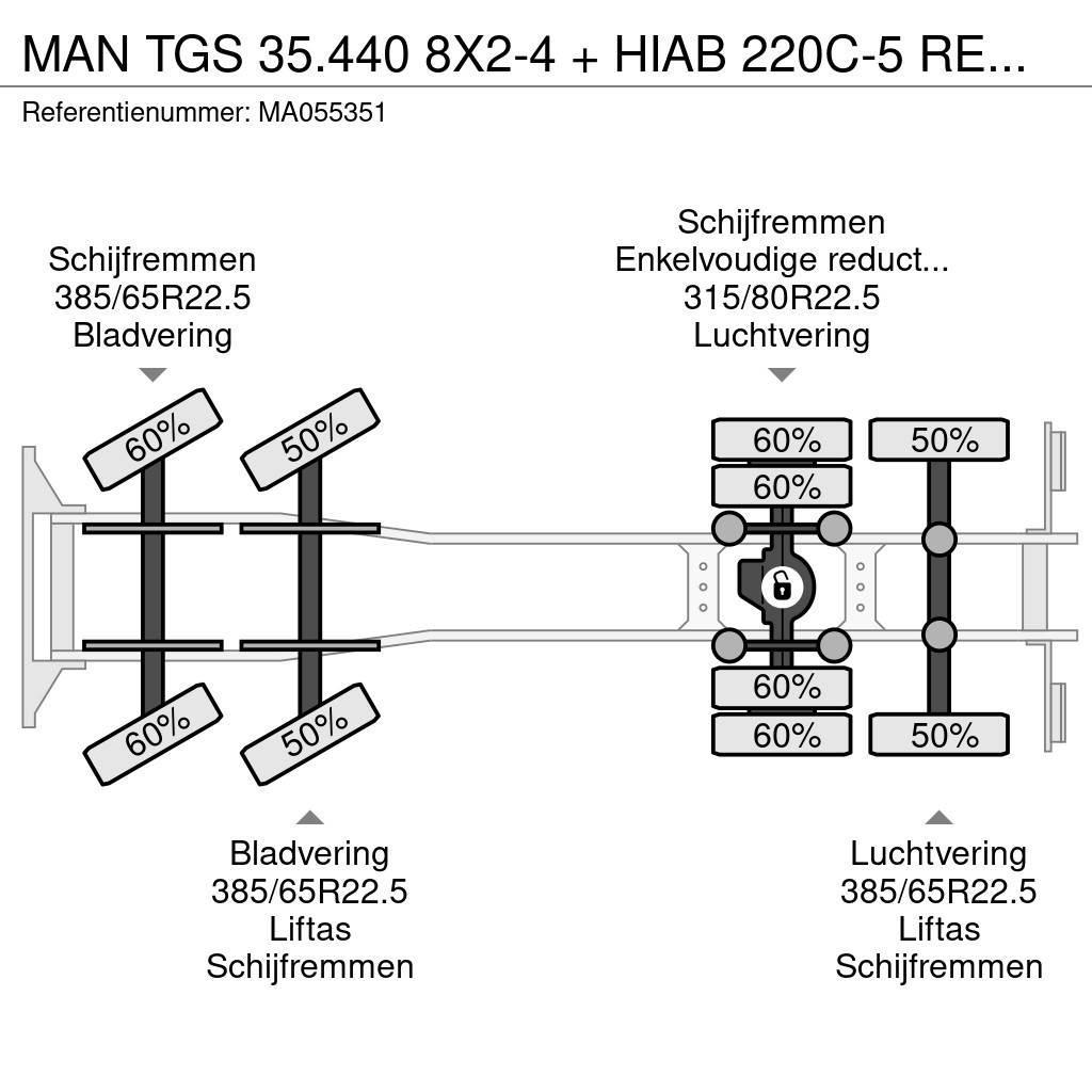 MAN TGS 35.440 8X2-4 + HIAB 220C-5 REMOTE + CABLE LIFT Camiones polibrazo