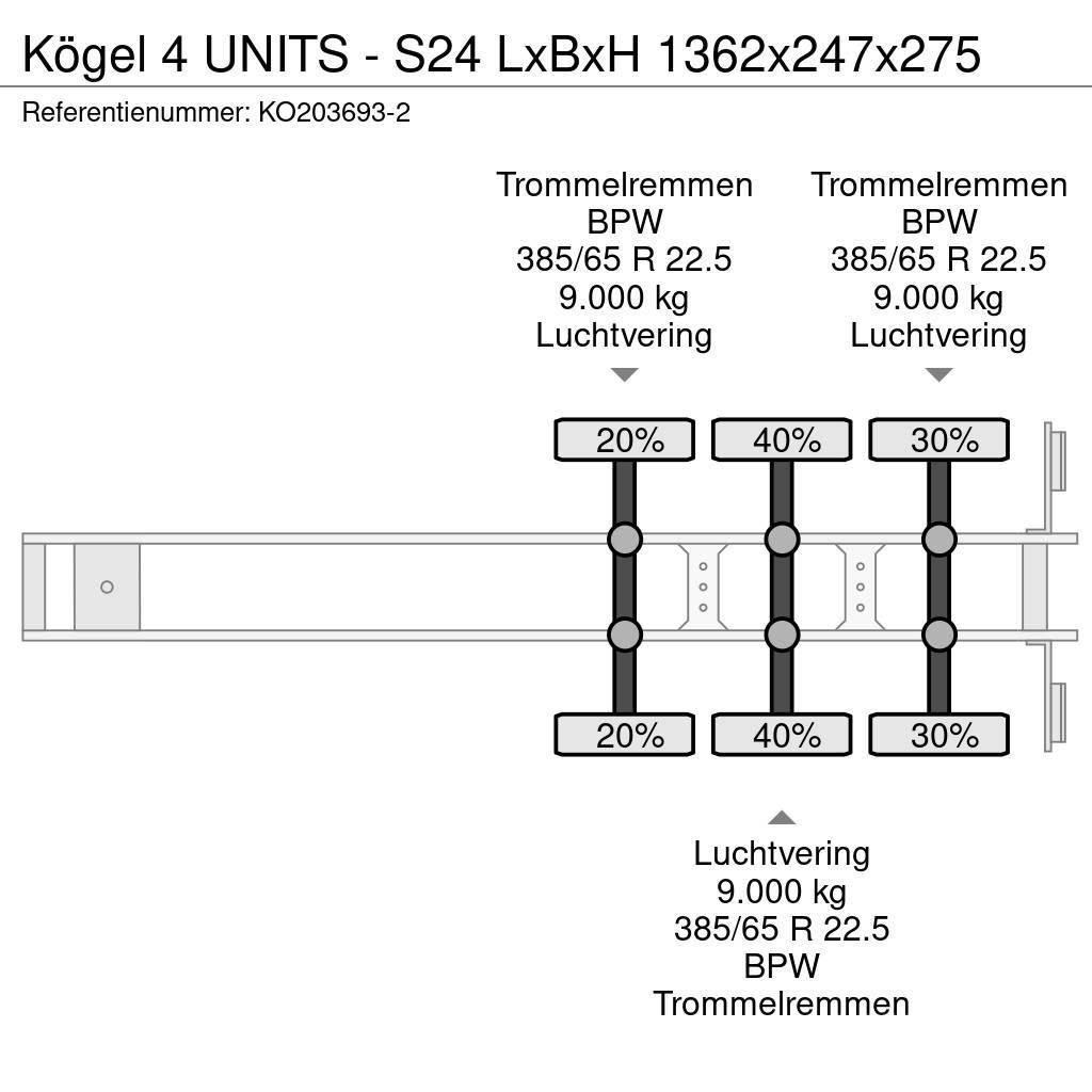 Kögel 4 UNITS - S24 LxBxH 1362x247x275 Semirremolques con caja de lona